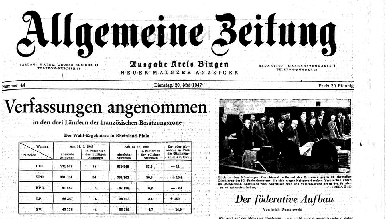 75 Jahre Rheinland-Pfalz und die Wahl in Bingen
