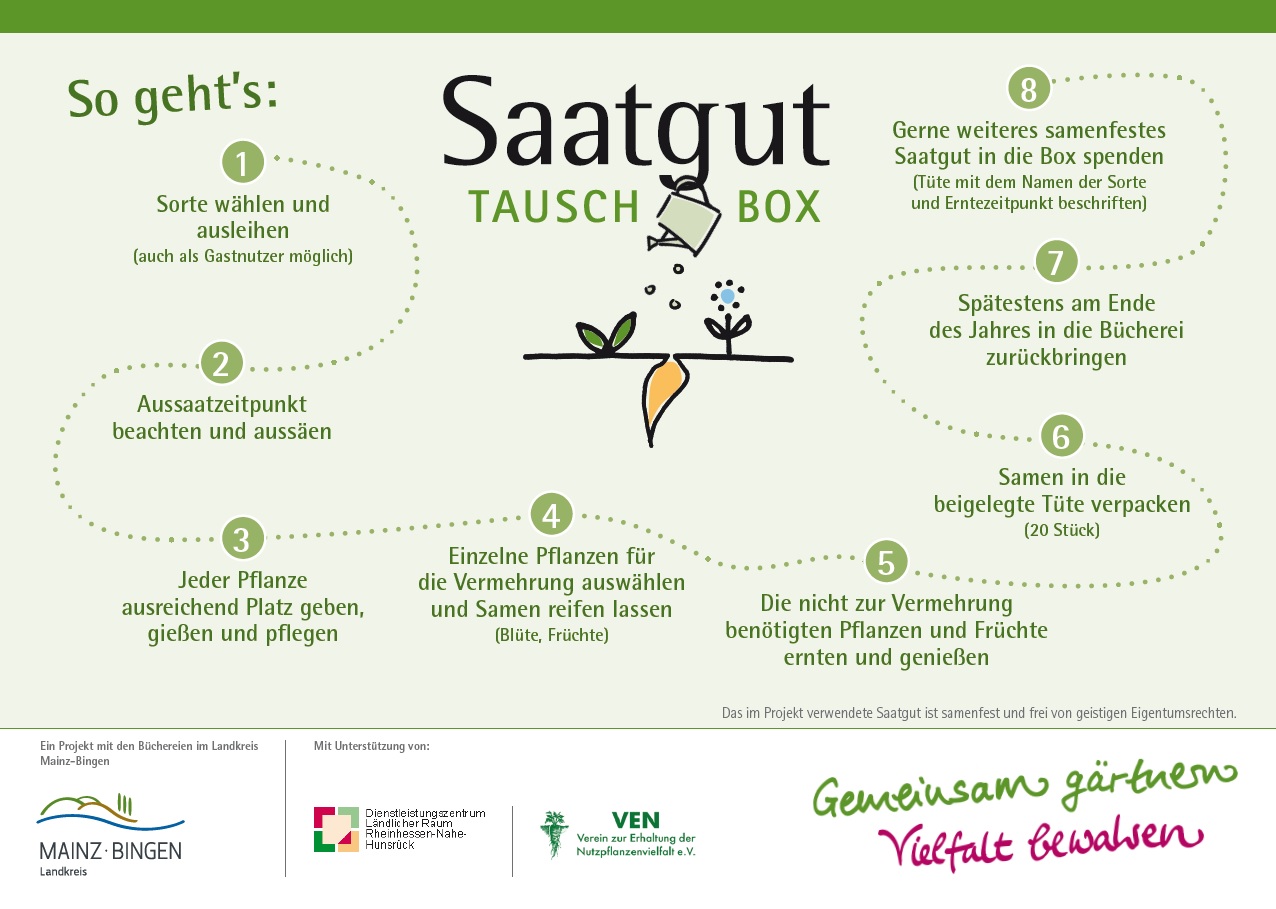 Tauschregal und Saatgut-Tauschbox