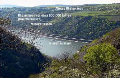 Vor 2 Millionen Jahren