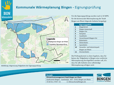 Kommunale Wärmeplanung - Eignungsprüfung.
