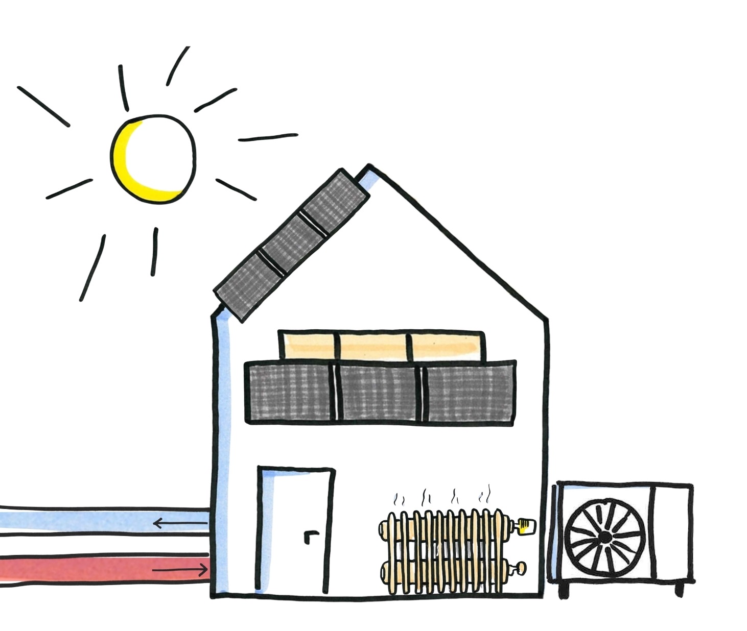 Online-Seminarreihe Wärme & Solar 2026