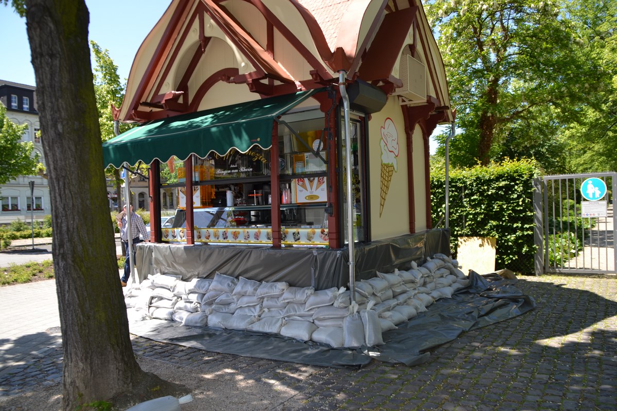 Private Vorsorge und Abwehr