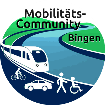 Cycling Cities - Film & Diskussion